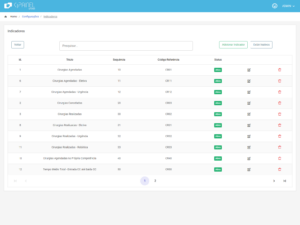 Leia mais sobre o artigo Configurando Indicadores