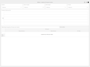 Leia mais sobre o artigo [PREVIEW] Como Utilizar o Painel de Bordo Processos Avulsos