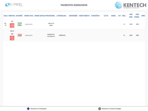 Leia mais sobre o artigo Painel de Agendamentos (TV) do K|Painel
