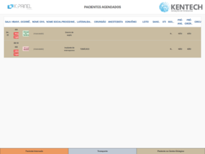 Leia mais sobre o artigo Painel de Agendamentos com Paginação (TV) do K|Painel